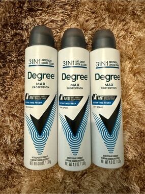 Degree men deodorant